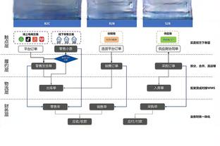 新利18体育客服截图4